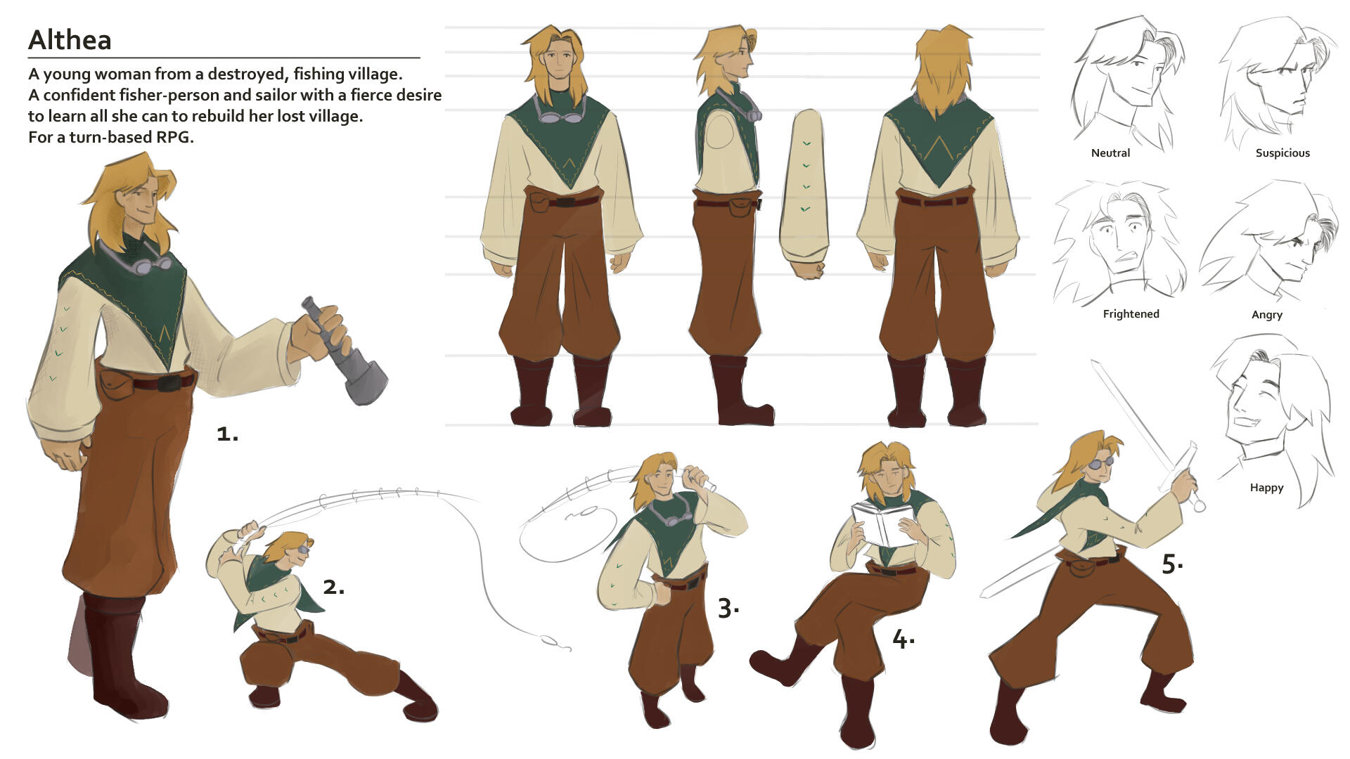 Protagonist Character Sheet