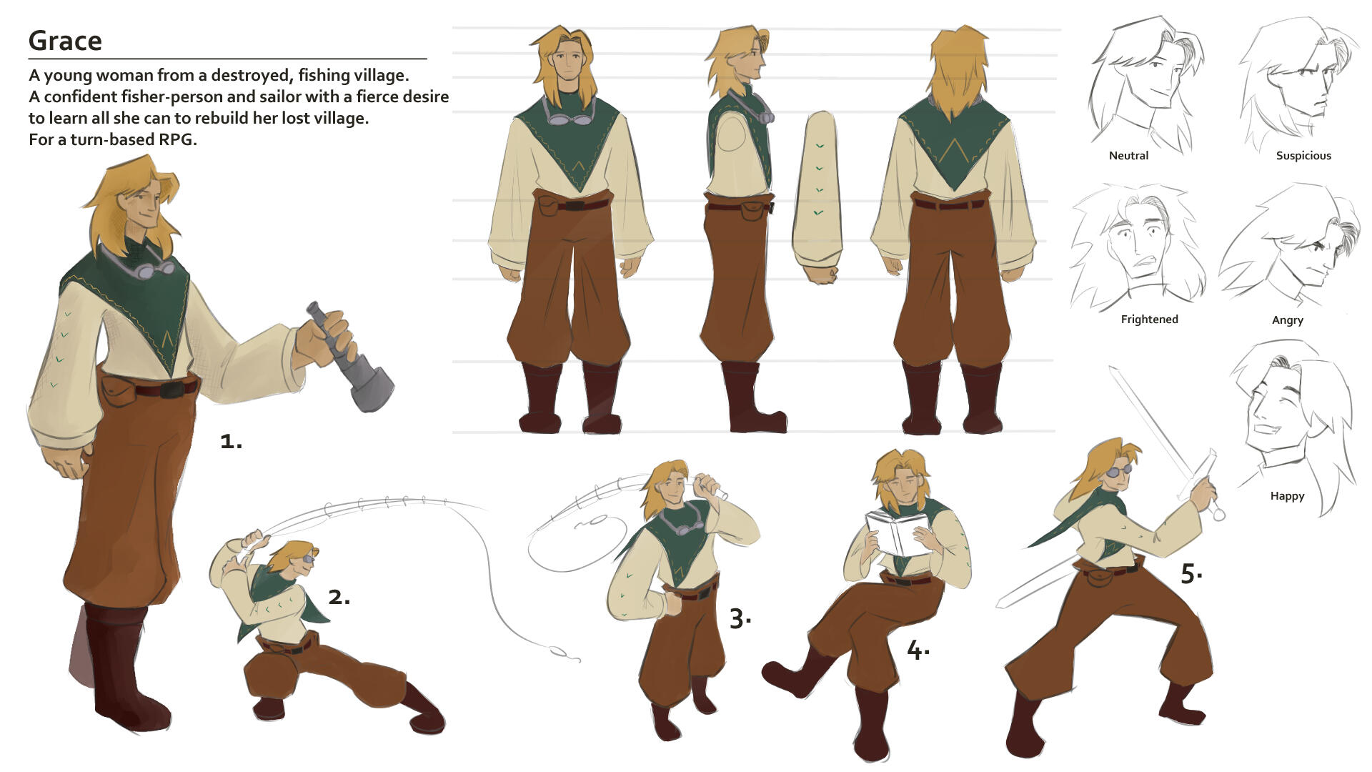 Protagonist Character Sheet